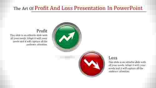 profit and loss presentation in powerpoint-The Art Of Profit And Loss Presentation In Powerpoint